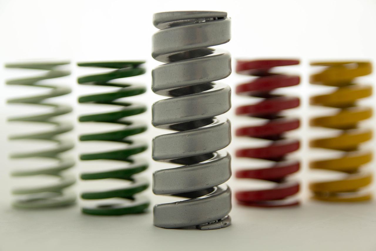 如何评估社区对技术支持的措施