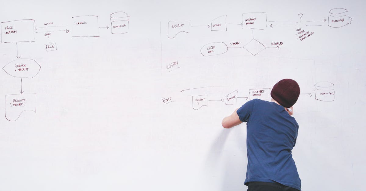 如何借助短信进行快速招聘？